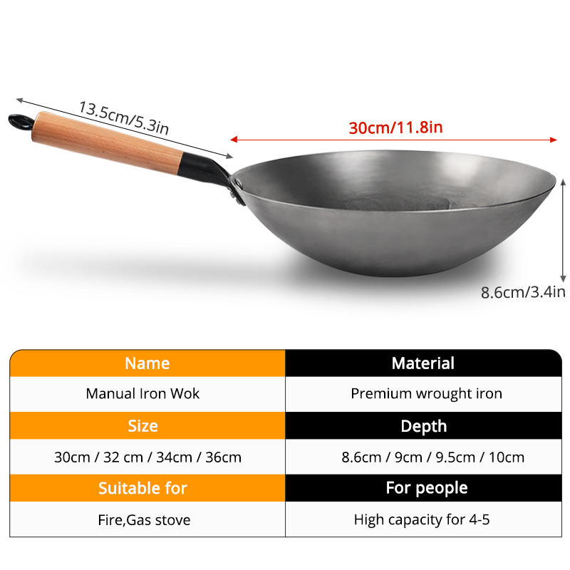Chinese Iron Wok Handmade Forg - огляд і ціна Cast Iron Corn